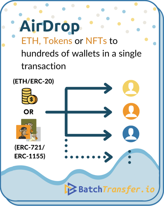AirDrop Tokens and NFTs