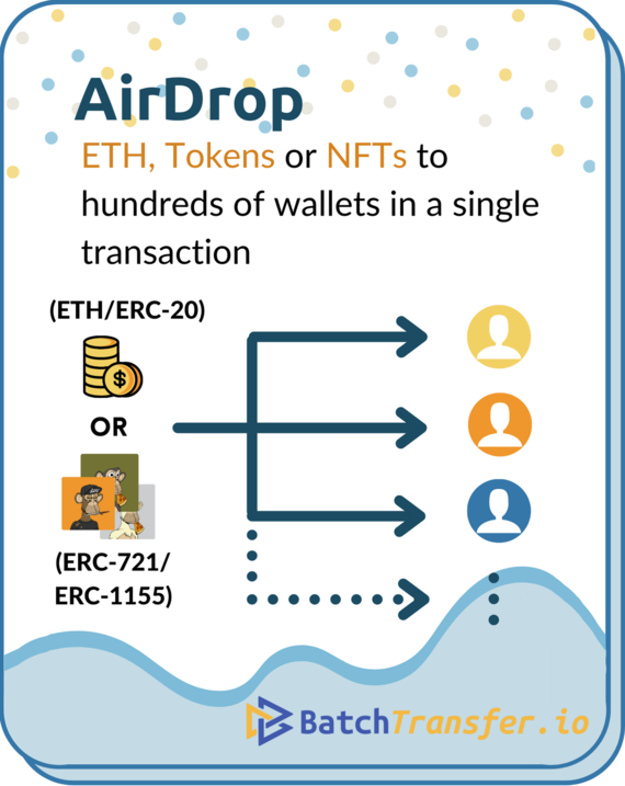 AirDrop Tokens and NFTs AirDrop Tokens and NFTs
